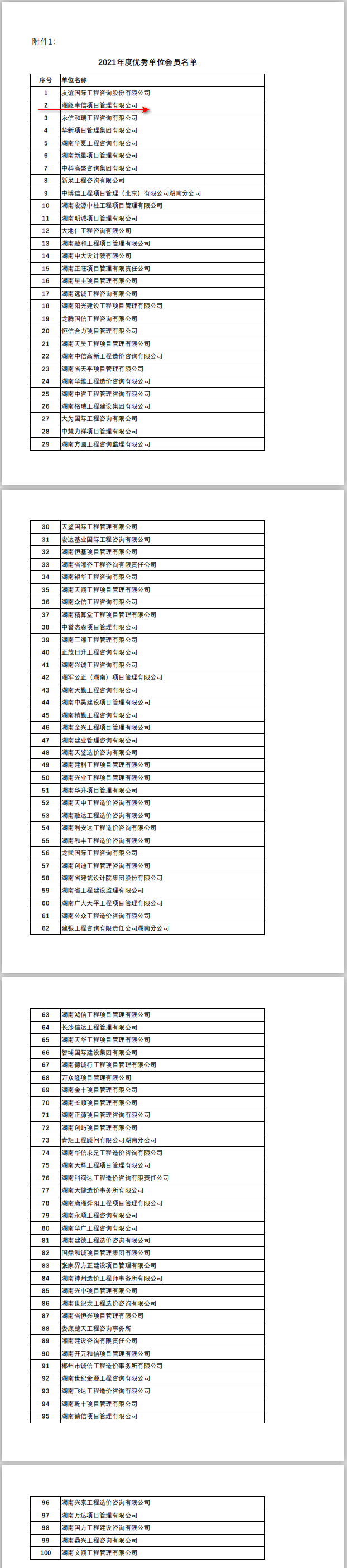 湘能卓信項(xiàng)目管理,全過程咨詢,湖南長(zhǎng)沙工程造價(jià)咨詢,PPP項(xiàng)目咨詢,湖南長(zhǎng)沙BIM項(xiàng)目咨詢,工程造價(jià)公司