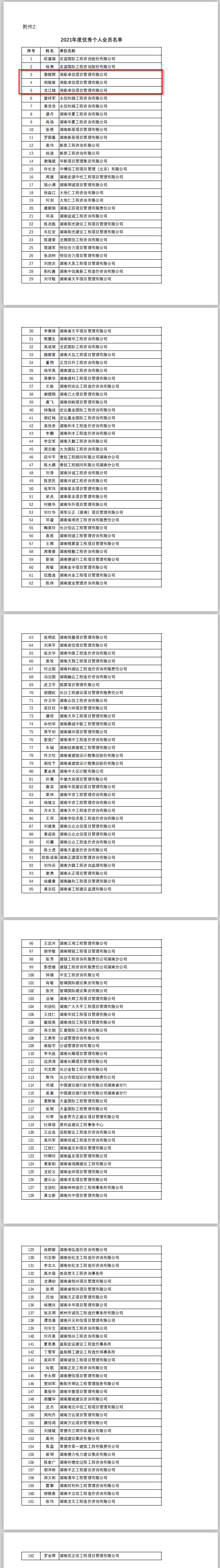 湘能卓信項(xiàng)目管理,全過程咨詢,湖南長(zhǎng)沙工程造價(jià)咨詢,PPP項(xiàng)目咨詢,湖南長(zhǎng)沙BIM項(xiàng)目咨詢,工程造價(jià)公司