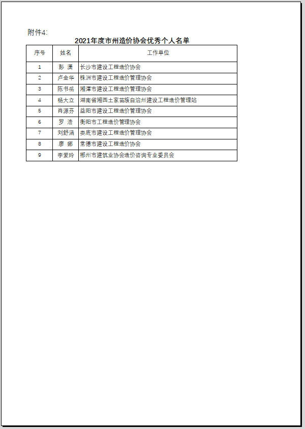 湘能卓信項(xiàng)目管理,全過程咨詢,湖南長(zhǎng)沙工程造價(jià)咨詢,PPP項(xiàng)目咨詢,湖南長(zhǎng)沙BIM項(xiàng)目咨詢,工程造價(jià)公司