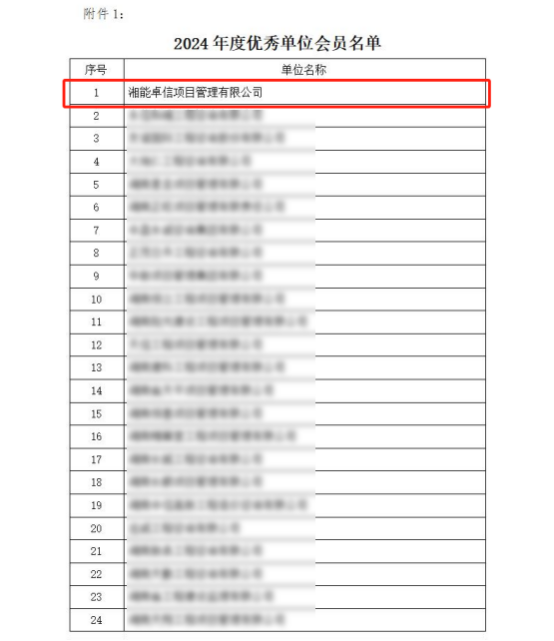 湘能卓信項(xiàng)目管理,全過(guò)程咨詢,湖南長(zhǎng)沙工程造價(jià)咨詢,PPP項(xiàng)目咨詢,湖南長(zhǎng)沙BIM項(xiàng)目咨詢,工程造價(jià)公司